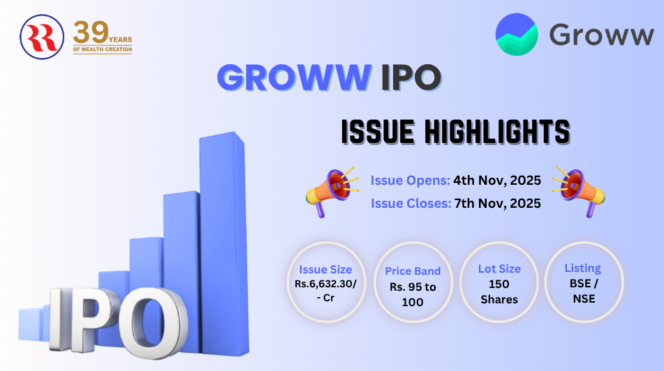 Groww IPO 2025 Everything You Need to Know Before Investing
