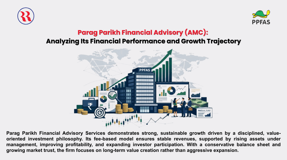 parag parikh amc analysis